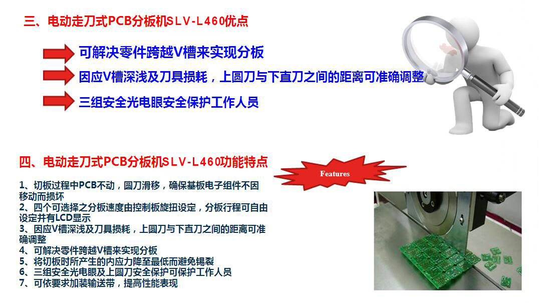 實(shí)力分板機(jī)生產(chǎn)廠家